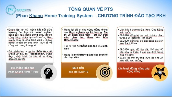 phan khang news